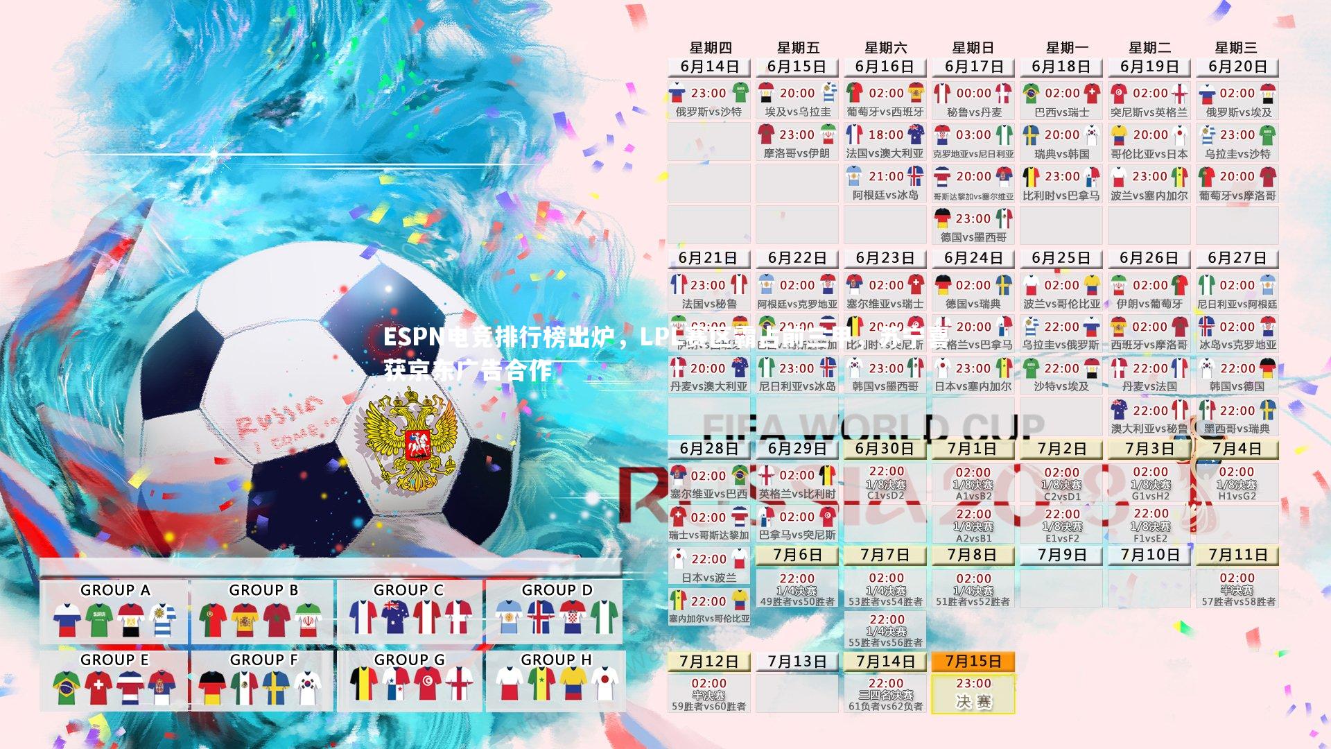 ESPN电竞排行榜出炉，LPL赛区霸占前三甲，苏宁喜获京东广告合作